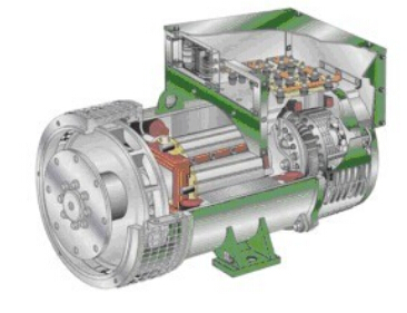 沽源发电机内部结构图